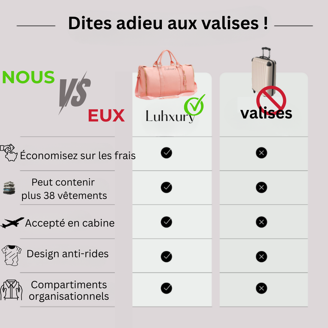 Sac de voyage Luhxury